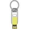 Clé USB Flip