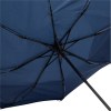 Parapluie pliant anti tempête entièrement automatique MISTRAL