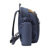 Sac à dos de pique-nique SMART TRIP