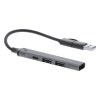 Port USB - Konery