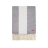 VINGA Couverture Aware™ polylana® Tella