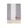 VINGA Couverture Aware™ polylana® Tella