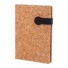 Corflop Corflop Carnet de notes