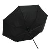 Parapluie de ville automatique POLKA