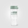 Gobelet Polar en verre recyclé à deux tons avec paille - 1 L (+Sérigraphie)