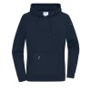 Sweat-shirt capuche Femme