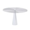 Ventilateur Anti-mouches - Zuriko