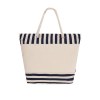Sac Thermique - Sumpter