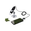 Microscope - Patsmi 1600X
