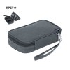 Trousse Organisatrice - Zimmer