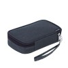 Trousse Organisatrice - Zimmer
