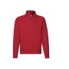 Sweat manches raglan col zippé