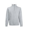 Sweat manches raglan col zippé