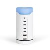Station de charge USB Type C