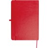 Carnet en RPU