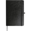 Carnet en RPU