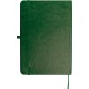 Carnet en RPU