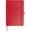 Carnet en RPU