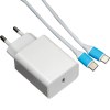 Chargeur 39.000 mAh