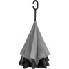 Parapluie inversé