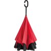 Parapluie inversé