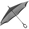 Parapluie inversé
