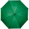 Parapluie mains libres