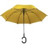 Parapluie mains libres