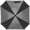 Parapluie avec différents segments