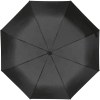 Parapluie en REPT