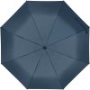 Parapluie en REPT