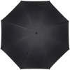 Parapluie XXL