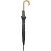 Parapluie automatique