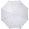 Parapluie automatique