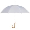 Parapluie automatique