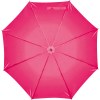 Parapluie automatique