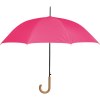 Parapluie automatique