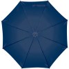 Parapluie automatique