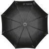 Parapluie automatique