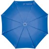 Parapluie automatique
