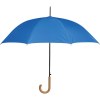 Parapluie automatique