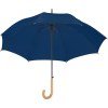 Parapluie automatique