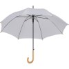 Parapluie automatique