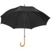Parapluie automatique