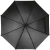 Parapluie automatique avec manche droite