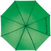 Parapluie automatique avec manche droite