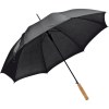 Parapluie automatique avec manche droite