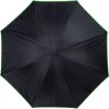 Parapluie luxueux avec nouveau mécanisme