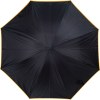Parapluie luxueux avec nouveau mécanisme