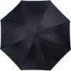 Parapluie luxueux avec nouveau mécanisme